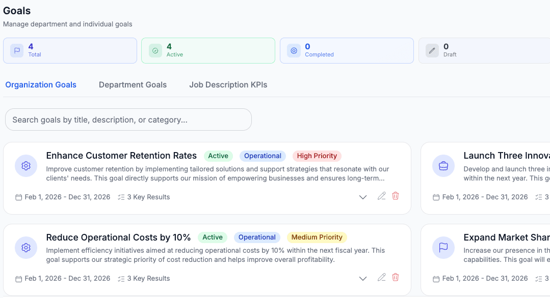 Goals & KPIs that align top to bottom
