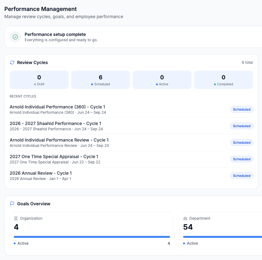 Performance management dashboard — review cycles and goals
