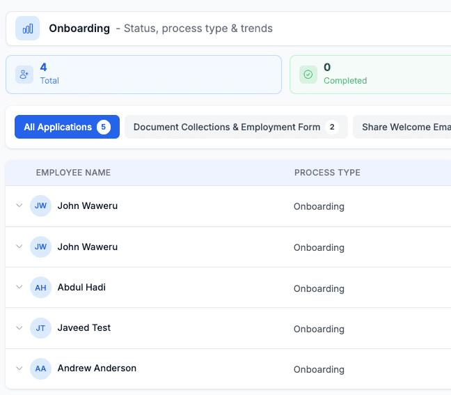 Employee Onboarding & Offboarding Software